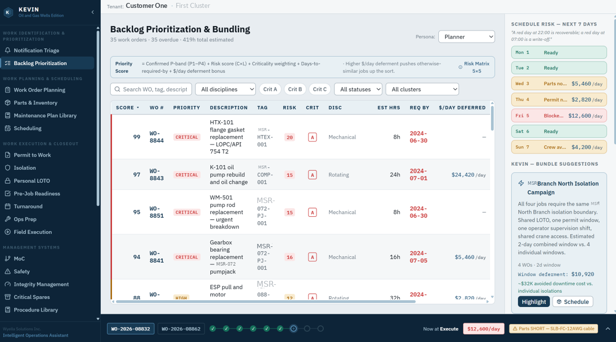 KEVIN backlog view showing prioritized work orders